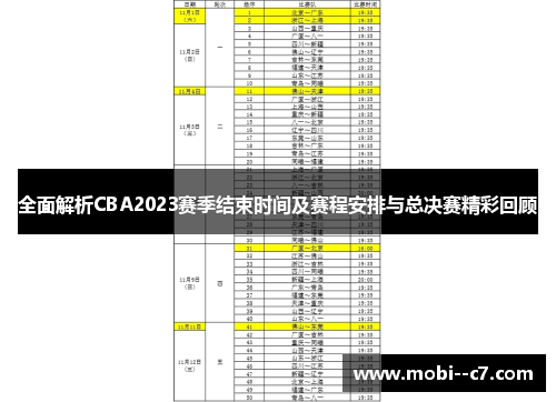 全面解析CBA2023赛季结束时间及赛程安排与总决赛精彩回顾