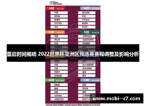 重启时间揭晓 2022世界杯亚洲区预选赛赛程调整及影响分析 重启时间揭晓 2022世界杯亚洲区预选赛赛程调整及影响分析