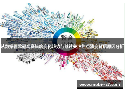 从数据看欧冠观赛热度变化趋势与球迷关注焦点演变背后原因分析