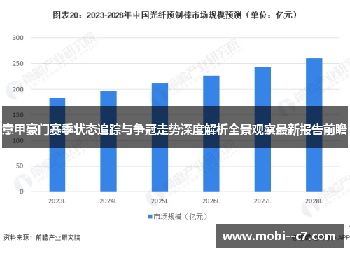 意甲豪门赛季状态追踪与争冠走势深度解析全景观察最新报告前瞻