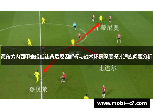 德布劳内西甲表现低迷背后原因解析与战术环境深度探讨适应问题分析 德布劳内西甲表现低迷背后原因解析与战术环境深度探讨适应问题分析